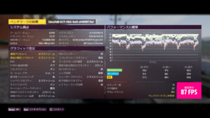 XG - 本体ディスプレイ